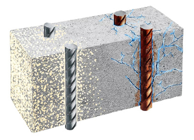 HAENYTEX® Protectoseal Ci. (фото)